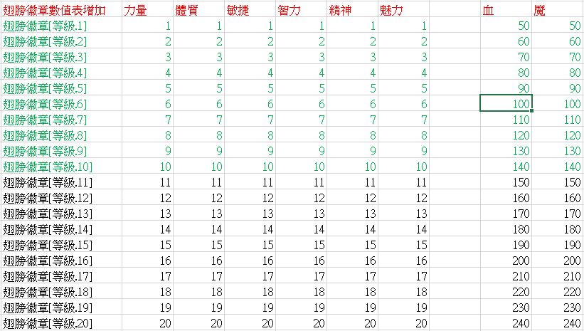 翅膀徽章.JPG